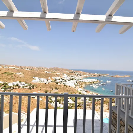 Villa Thelgo