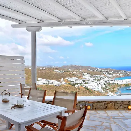 Villa Thelgo